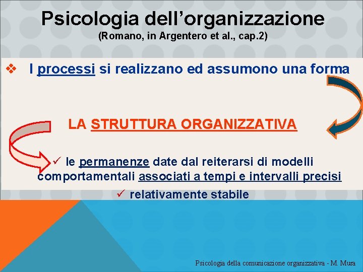 Psicologia dell’organizzazione (Romano, in Argentero et al. , cap. 2) v I processi si