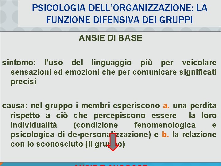 PSICOLOGIA DELL’ORGANIZZAZIONE: LA FUNZIONE DIFENSIVA DEI GRUPPI ANSIE DI BASE sintomo: l'uso del linguaggio