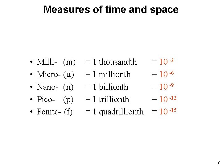 Measures of time and space • • • Milli- (m) Micro- ( ) Nano-