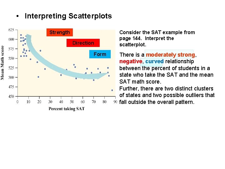  • Interpreting Scatterplots Strength Direction Form Consider the SAT example from page 144.