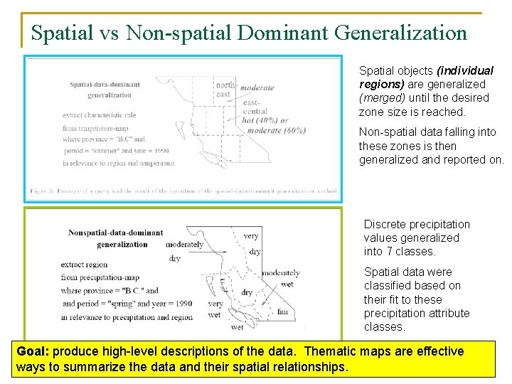 Spatial vs Non-spatial Dominant Generalization Spatial objects (individual regions) are generalized (merged) until the