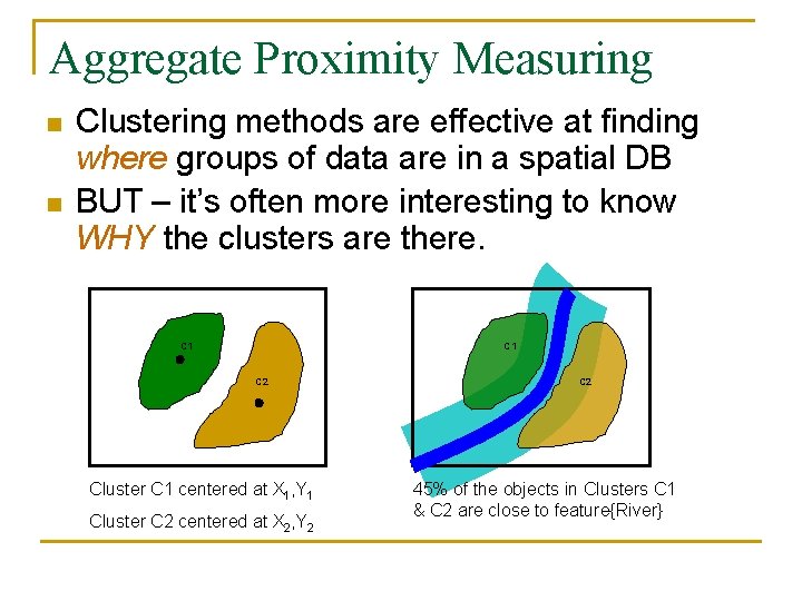Aggregate Proximity Measuring n n Clustering methods are effective at finding where groups of
