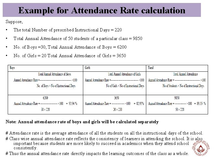 Example for Attendance Rate calculation Suppose, • The total Number of prescribed Instructional Days