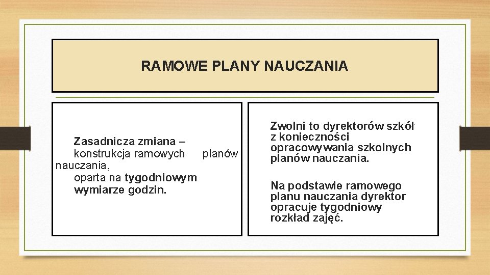 RAMOWE PLANY NAUCZANIA Zasadnicza zmiana – konstrukcja ramowych planów nauczania, oparta na tygodniowym wymiarze