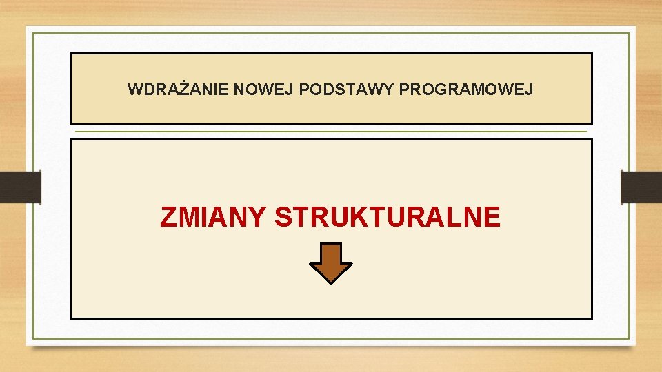 WDRAŻANIE NOWEJ PODSTAWY PROGRAMOWEJ ZMIANY STRUKTURALNE 