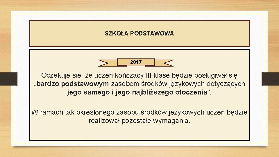 SZKOŁA PODSTAWOWA 2017 Oczekuje się, że uczeń kończący III klasę będzie posługiwał się „bardzo