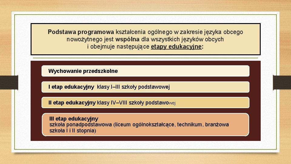 Podstawa programowa kształcenia ogólnego w zakresie języka obcego nowożytnego jest wspólna dla wszystkich języków