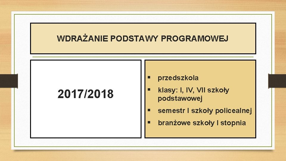 WDRAŻANIE PODSTAWY PROGRAMOWEJ 2017/2018 § przedszkola § klasy: I, IV, VII szkoły podstawowej §