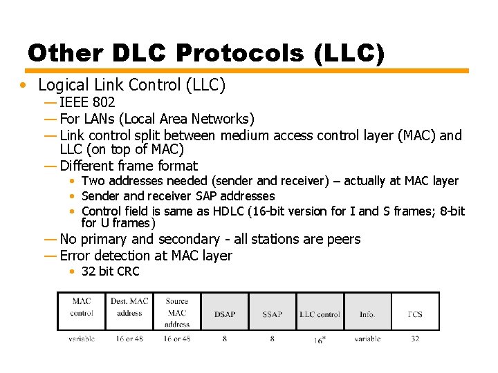Other DLC Protocols (LLC) • Logical Link Control (LLC) — IEEE 802 — For