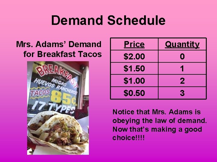 Demand Schedule Mrs. Adams’ Demand for Breakfast Tacos Price $2. 00 $1. 50 $1.