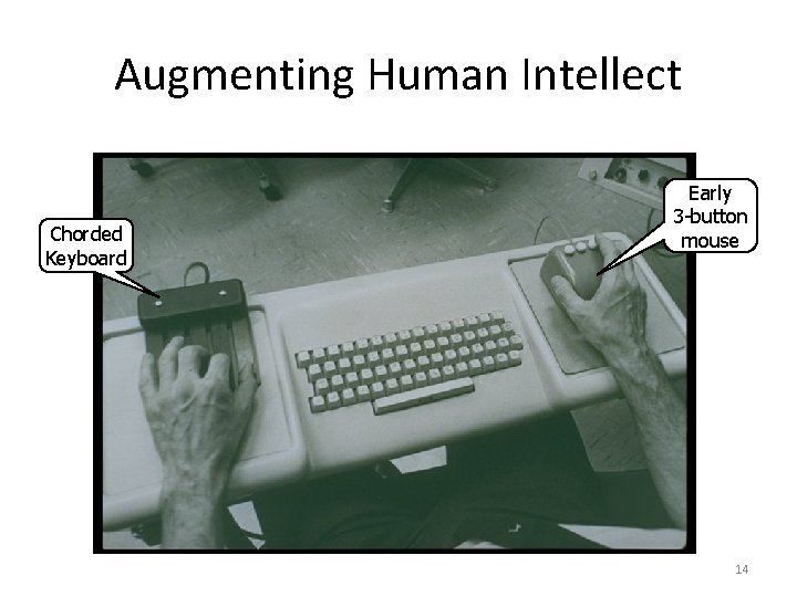 Augmenting Human Intellect Chorded Keyboard Early 3 -button mouse 14 