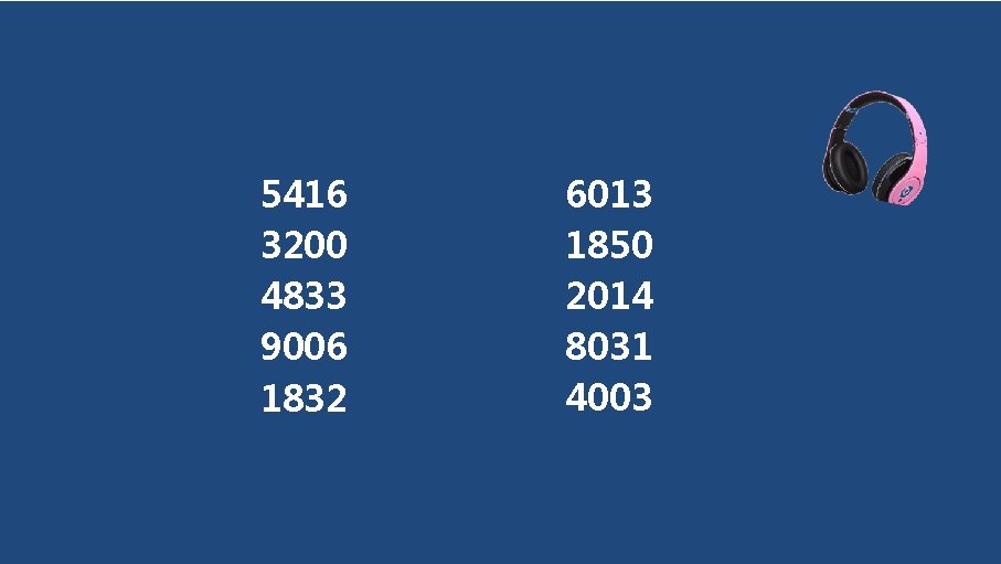 5416 3200 4833 9006 1832 6013 1850 2014 8031 4003 