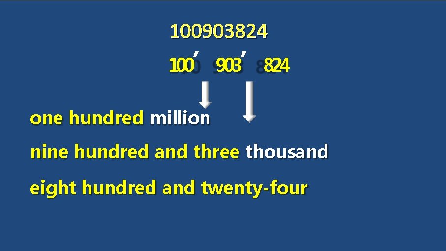 100903824 100’ 903’ 824 one hundred million nine hundred and three thousand eight hundred