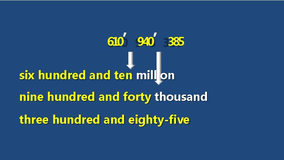 610’ 940’ 385 six hundred and ten million nine hundred and forty thousand three