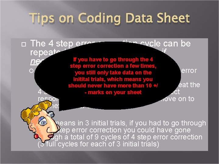 Tips on Coding Data Sheet The 4 step error correction cycle can be repeated