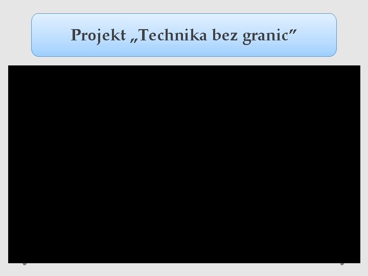 Projekt „Technika bez granic” Projekt „Technika bez granic”