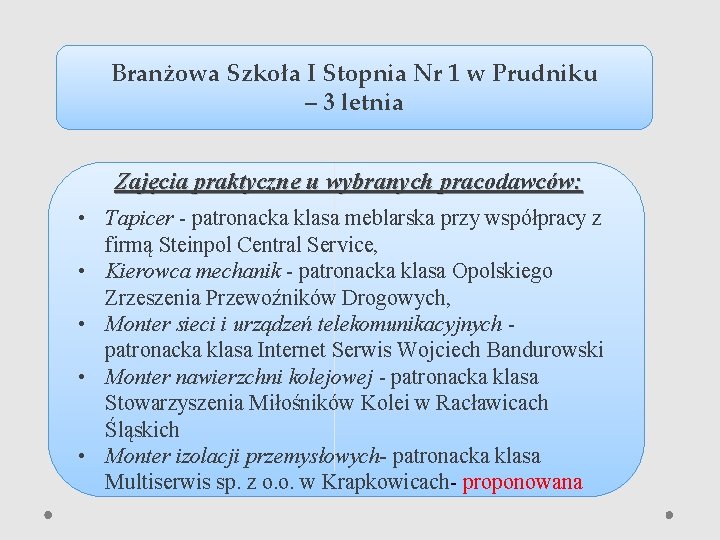 Branżowa Szkoła I Stopnia Nr 1 w Prudniku – 3 letnia Zajęcia praktyczne u Branżowa Szkoła I Stopnia Nr 1 w Prudniku – 3 letnia Zajęcia praktyczne u