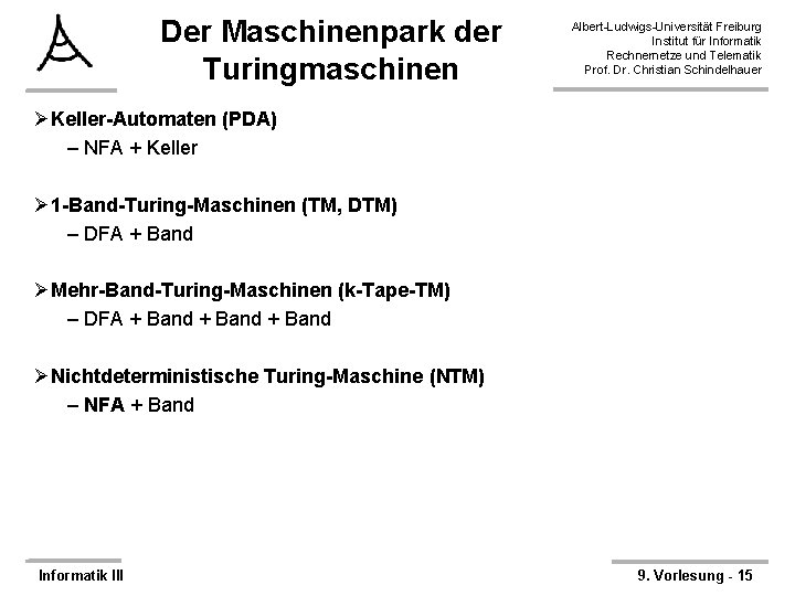 Der Maschinenpark der Turingmaschinen Albert-Ludwigs-Universität Freiburg Institut für Informatik Rechnernetze und Telematik Prof. Dr.