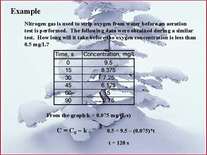 Example Nitrogen gas is used to strip oxygen from water before an aeration test
