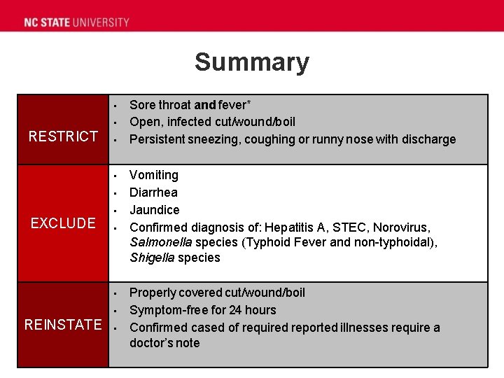 Summary • • RESTRICT • • • EXCLUDE • • REINSTATE • Sore throat