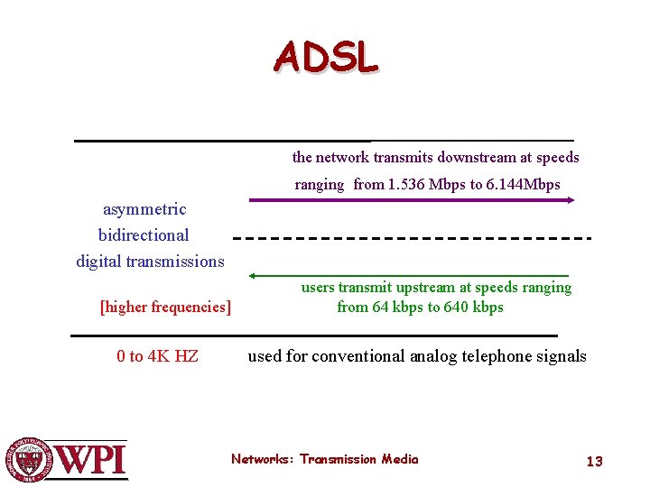 ADSL the network transmits downstream at speeds ranging from 1. 536 Mbps to 6.