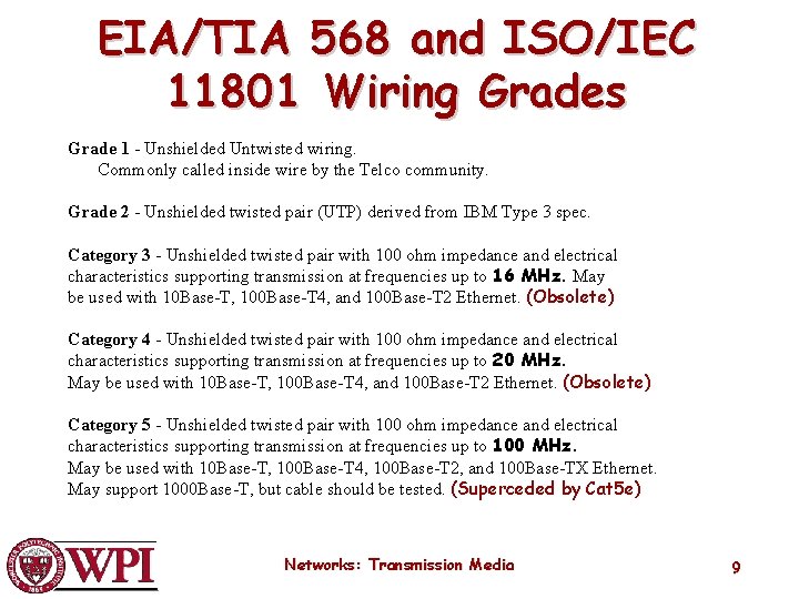EIA/TIA 568 and ISO/IEC 11801 Wiring Grades Grade 1 - Unshielded Untwisted wiring. Commonly