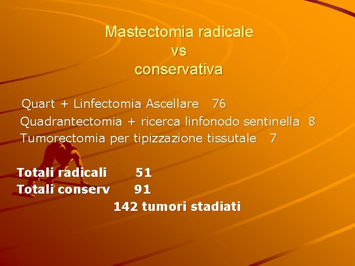 Mastectomia radicale vs conservativa Quart + Linfectomia Ascellare 76 Quadrantectomia + ricerca linfonodo sentinella