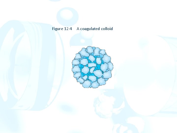 Figure 12 -4 A coagulated colloid 