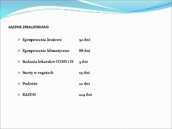 ŁĄCZNIE ZREALIZOWANO Ø Zgrupowania krajowe 92 dni Ø Zgrupowania klimatyczne 88 dni Ø Badania