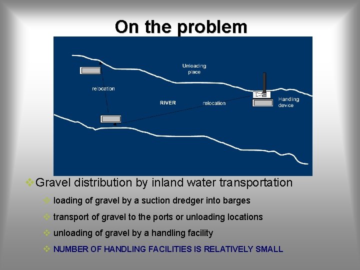 On the problem v. Gravel distribution by inland water transportation v loading of gravel