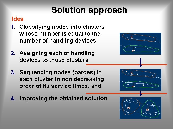 Solution approach Idea 1. Classifying nodes into clusters whose number is equal to the
