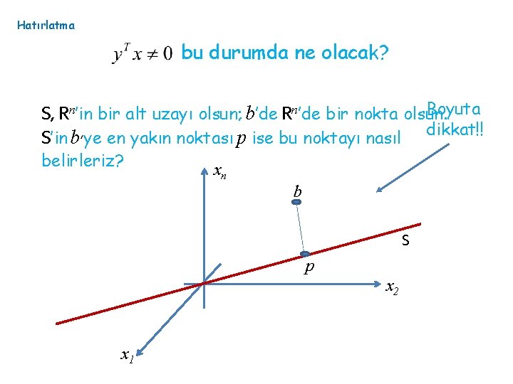 Hatırlatma bu durumda ne olacak? Boyuta S, Rn’in bir alt uzayı olsun; b’de Rn’de