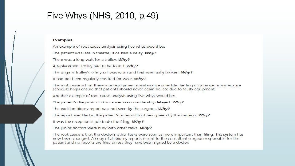Five Whys (NHS, 2010, p. 49) Five Whys (NHS, 2010, p. 49)
