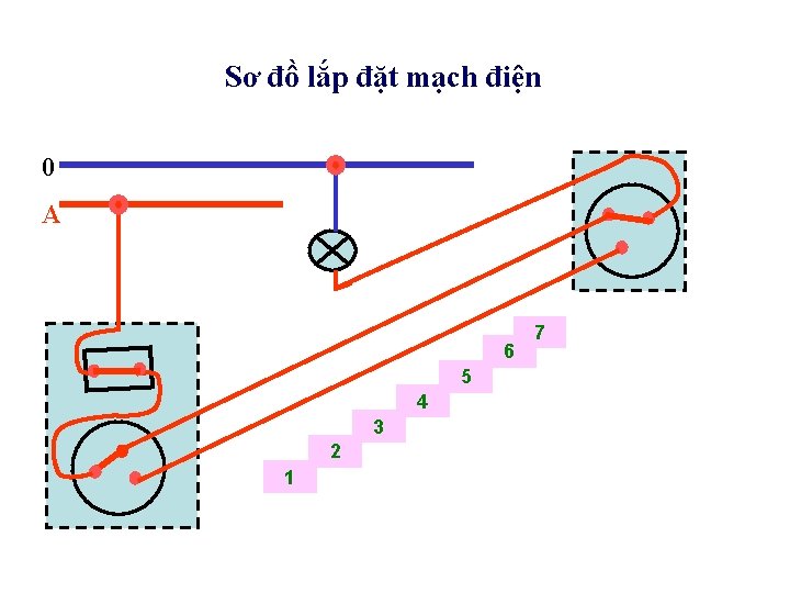 Sơ đồ lắp đặt mạch điện 0 A 6 5 4 3 2 1