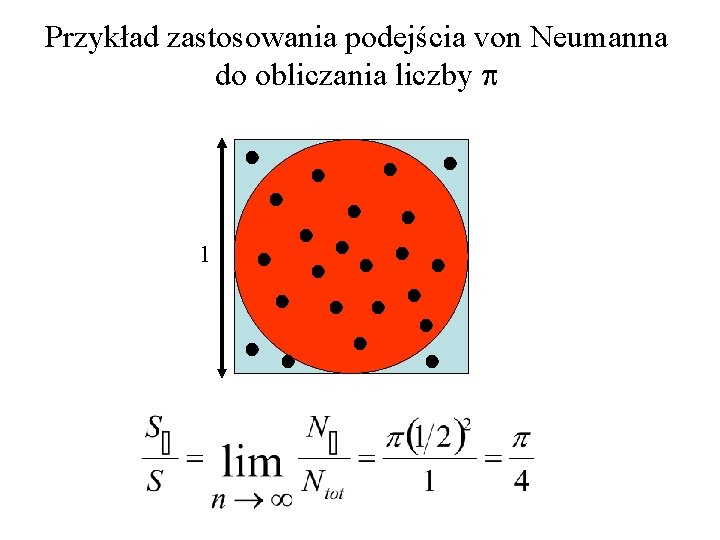 Przykład zastosowania podejścia von Neumanna do obliczania liczby p 1 
