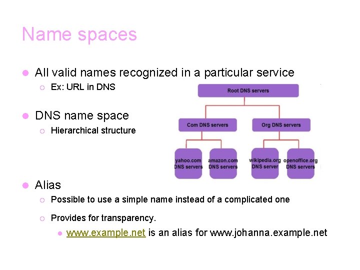Name spaces l All valid names recognized in a particular service ¡ l DNS