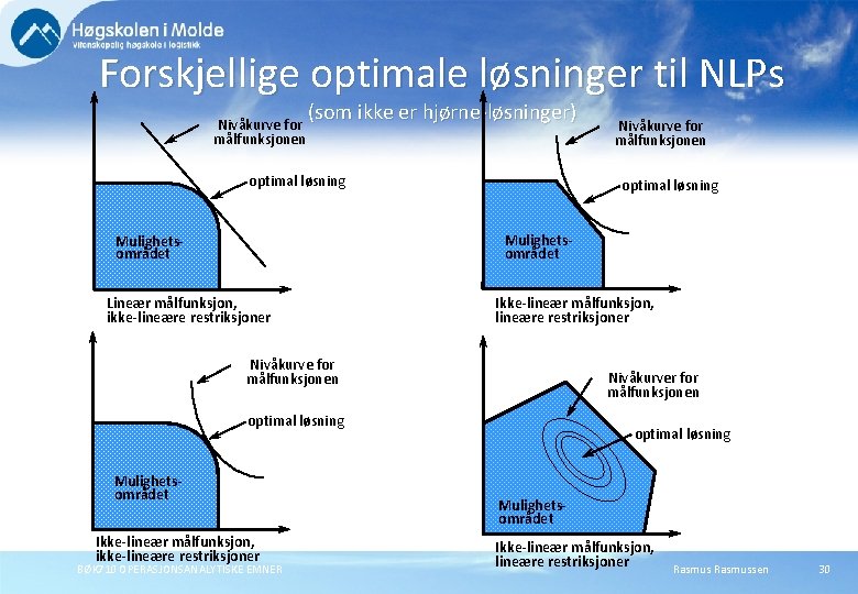 Forskjellige optimale løsninger til NLPs Nivåkurve for målfunksjonen (som ikke er hjørne-løsninger) optimal løsning