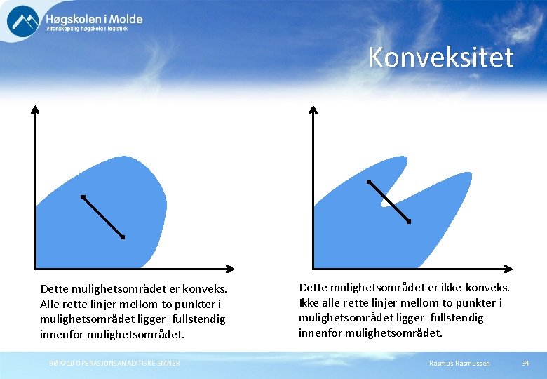 Konveksitet Dette mulighetsområdet er konveks. Alle rette linjer mellom to punkter i mulighetsområdet ligger