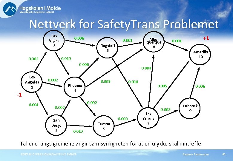 Nettverk for Safety. Trans Problemet Las Vegas 2 0. 006 0. 001 Flagstaff 6