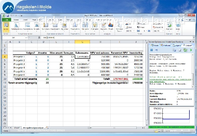 Global optimering kan ta lang tid BØK 710 OPERASJONSANALYTISKE EMNER Rasmussen 72 