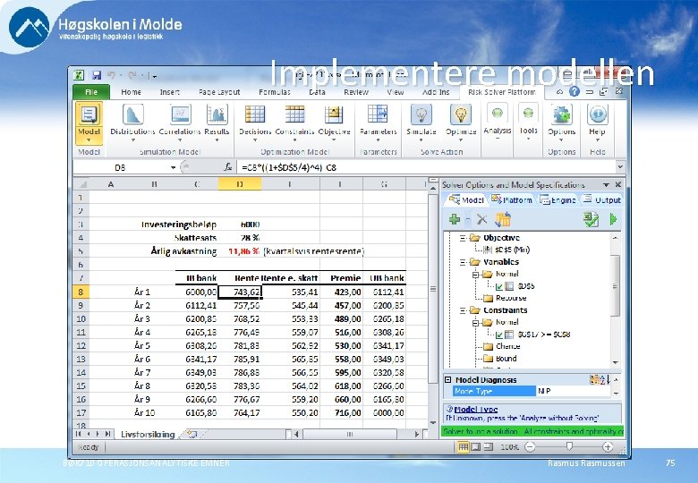 Implementere modellen BØK 710 OPERASJONSANALYTISKE EMNER Rasmussen 75 