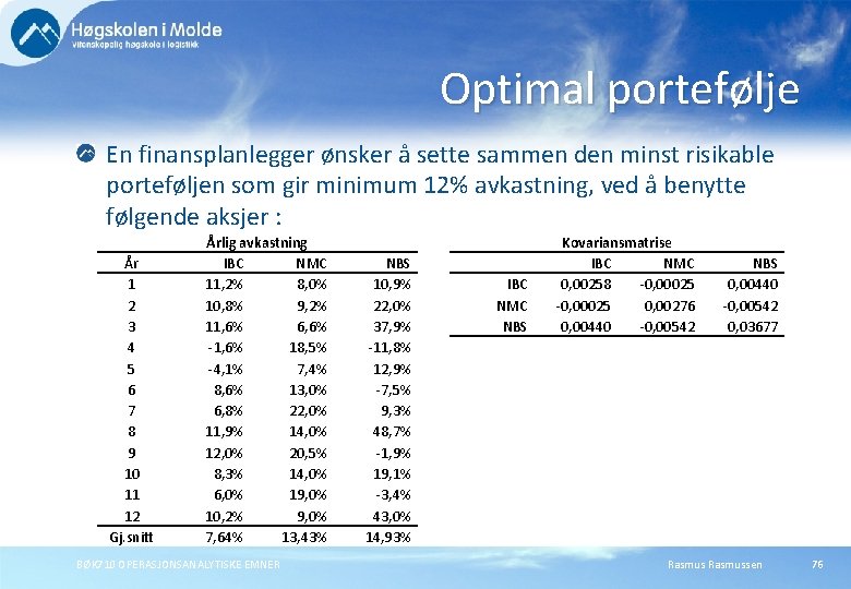 Optimal portefølje En finansplanlegger ønsker å sette sammen den minst risikable porteføljen som gir