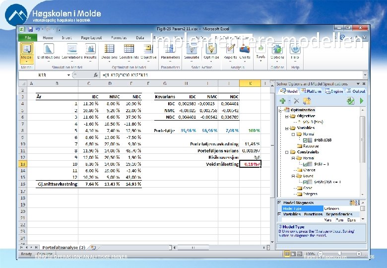 Implementere modellen BØK 710 OPERASJONSANALYTISKE EMNER Rasmussen 86 