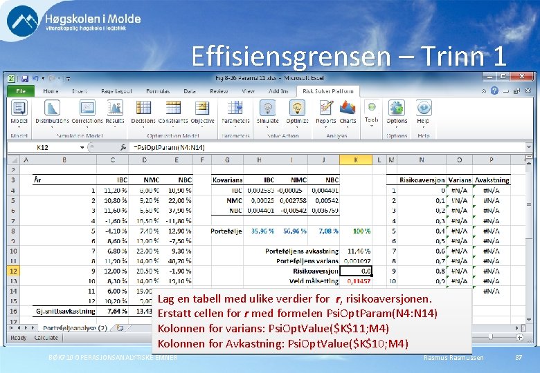 Effisiensgrensen – Trinn 1 Lag en tabell med ulike verdier for r, risikoaversjonen. Erstatt