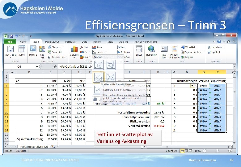 Effisiensgrensen – Trinn 3 Sett inn et Scatterplot av Varians og Avkastning BØK 710