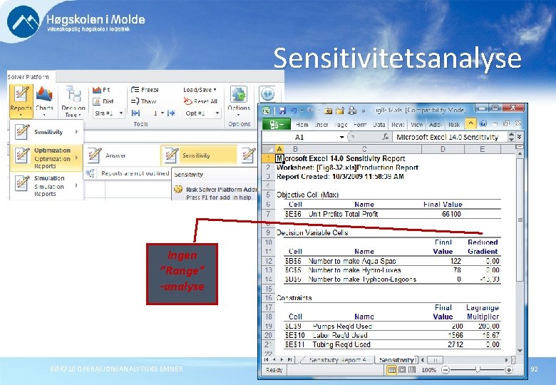 Sensitivitetsanalyse Ingen ”Range” -analyse BØK 710 OPERASJONSANALYTISKE EMNER Rasmussen 92 