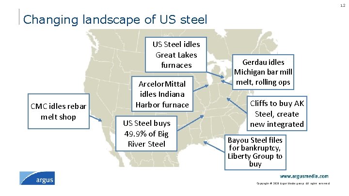 12 Changing landscape of US steel US Steel idles Great Lakes furnaces CMC idles
