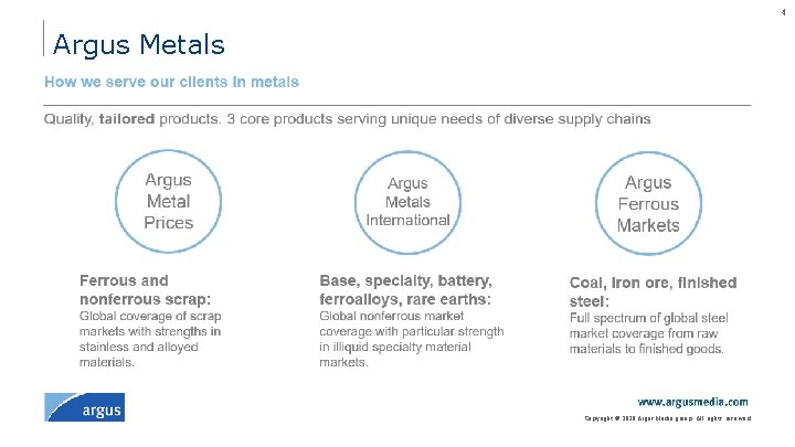 4 Argus Metals Copyright © 2020 Argus Media group. All rights reserved. 