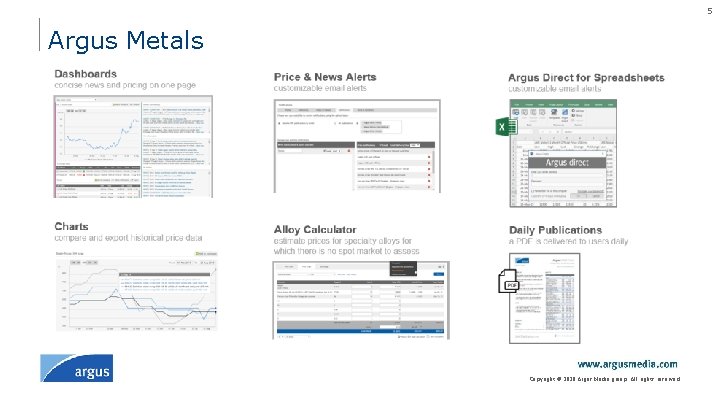 5 Argus Metals Copyright © 2020 Argus Media group. All rights reserved. 