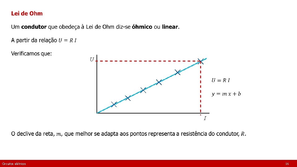 U I Circuitos elétricos [Imagem: www. st-andrews. ac. uk, adaptado] 16 